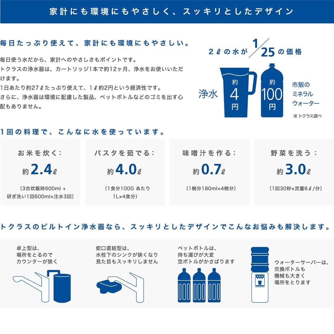 Amazon | トクラス 旧ヤマハ キッチン 浄水器カートリッジ JC-501