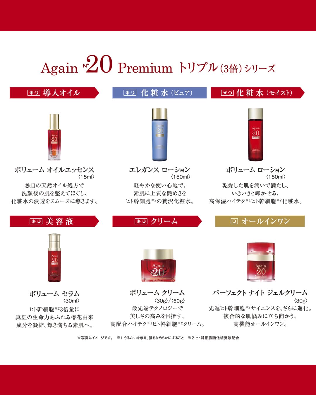 Amazon.co.jp: 日本メディカルシステム アゲインナンバー20 プレミアム