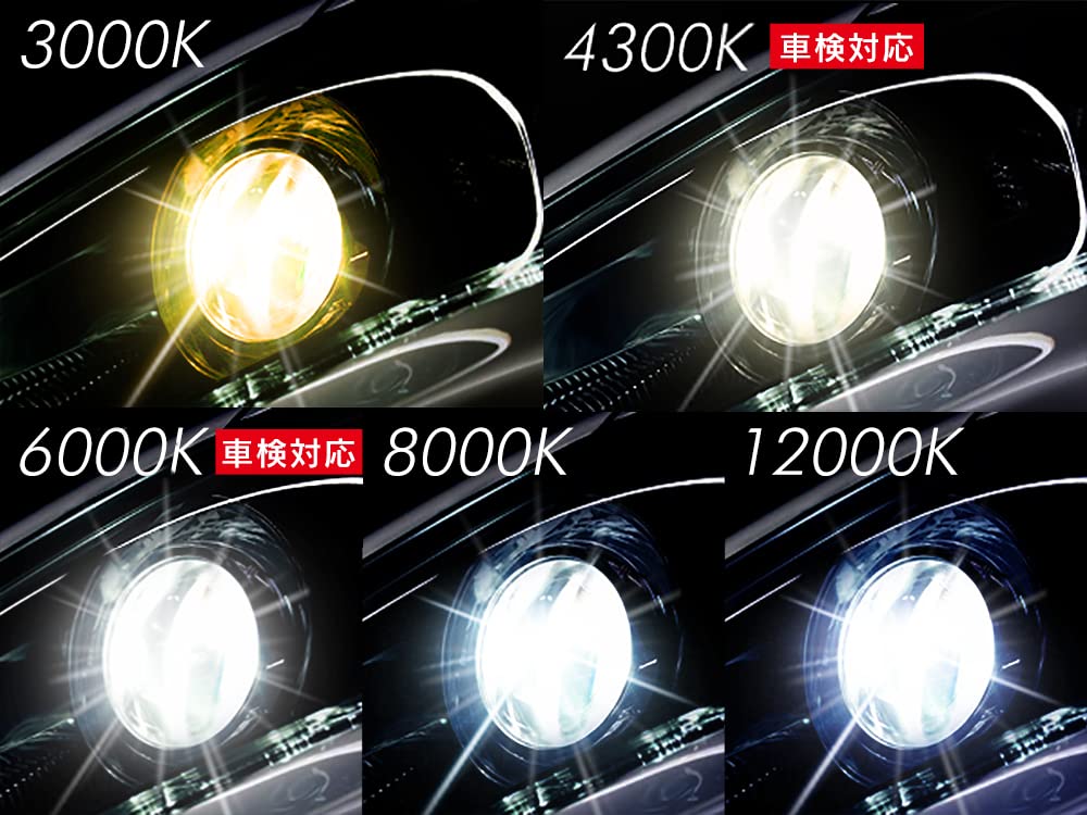 Amazon | 信玄 プレミアムHIDキット HB4 55W 4300K ヘッドライト