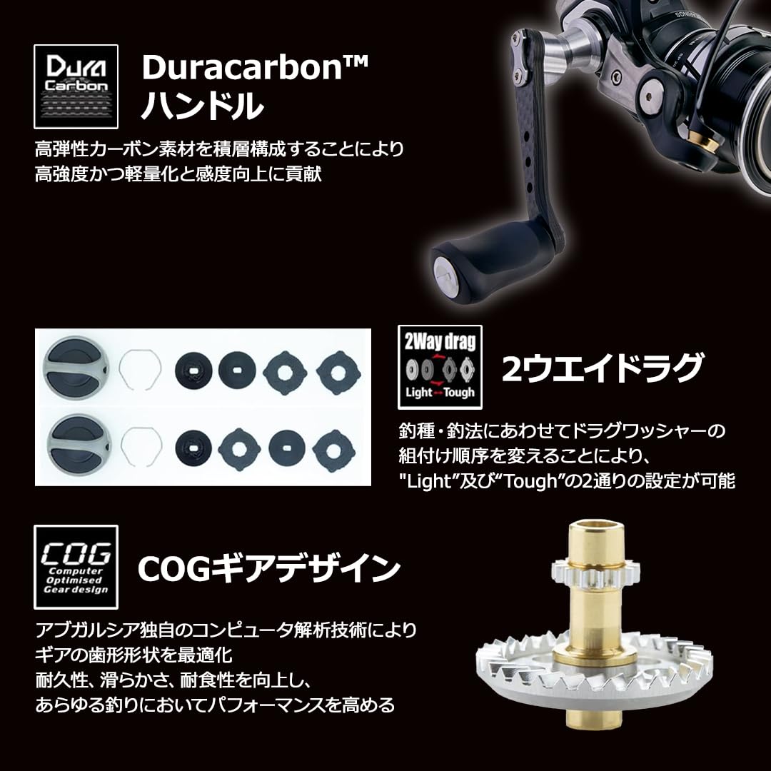 Amazon | AbuGarcia (アブガルシア) Roxani SP 2000SH ロキサーニ