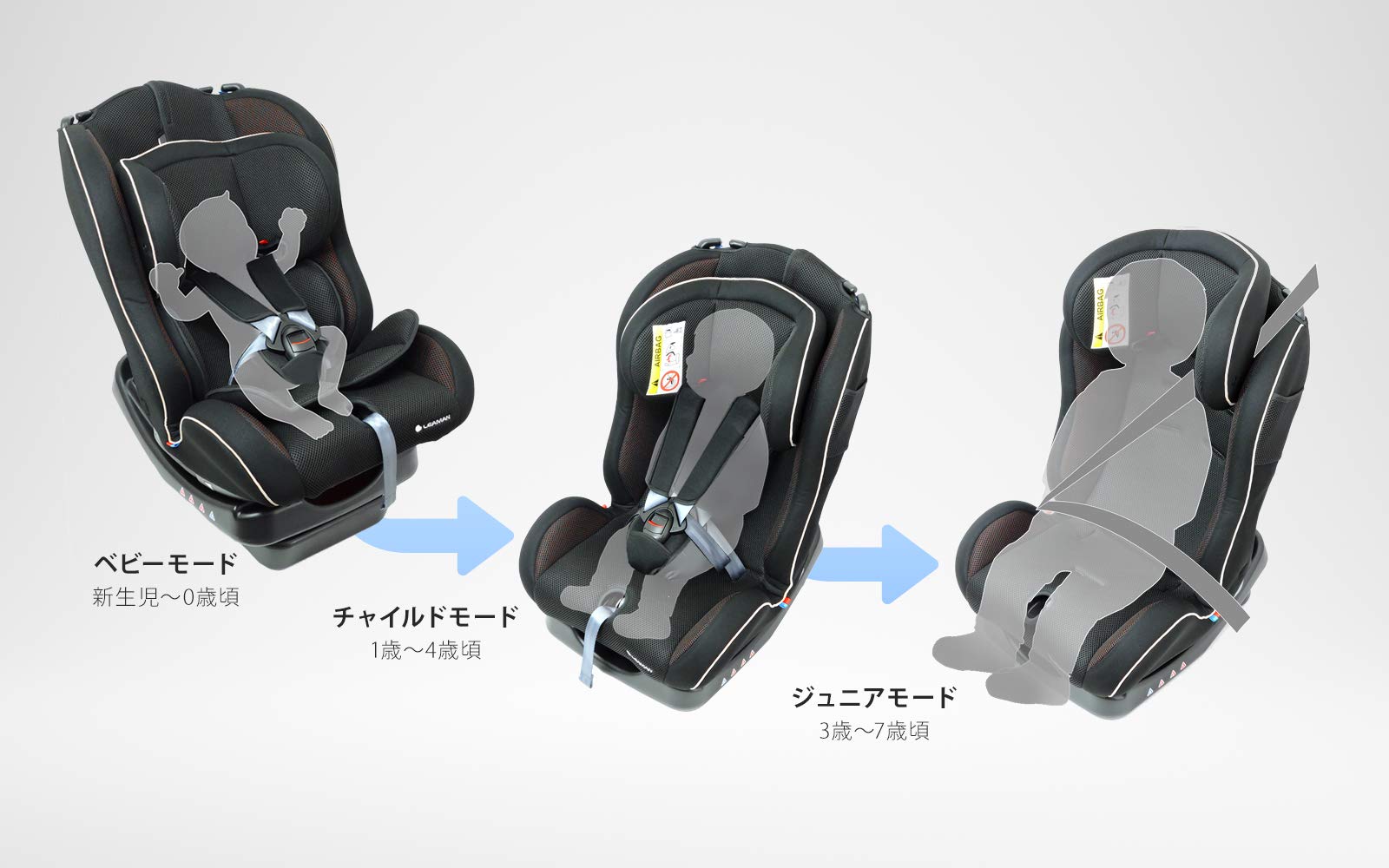 Amazon | リーマン シートベルト固定 チャイルドシート 0歳から7歳