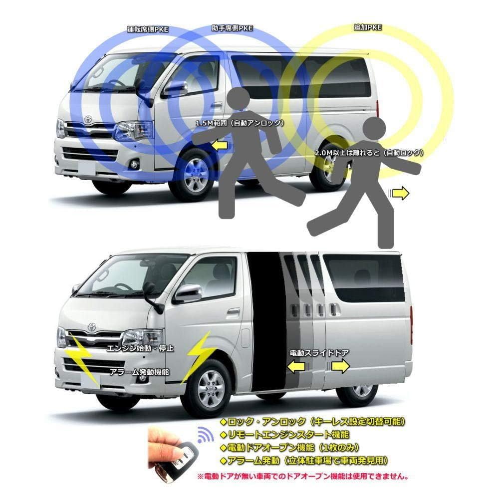 Amazon | スズキエブリイバン DA17V系 パネル付き スマートキー