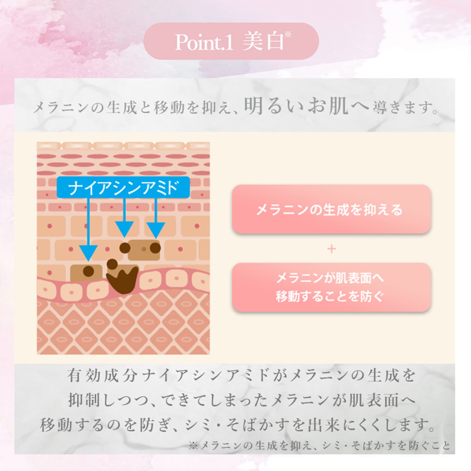 Amazon | (ファインビジュアル) FINE VISUAL シワ改善 クリーム しわ