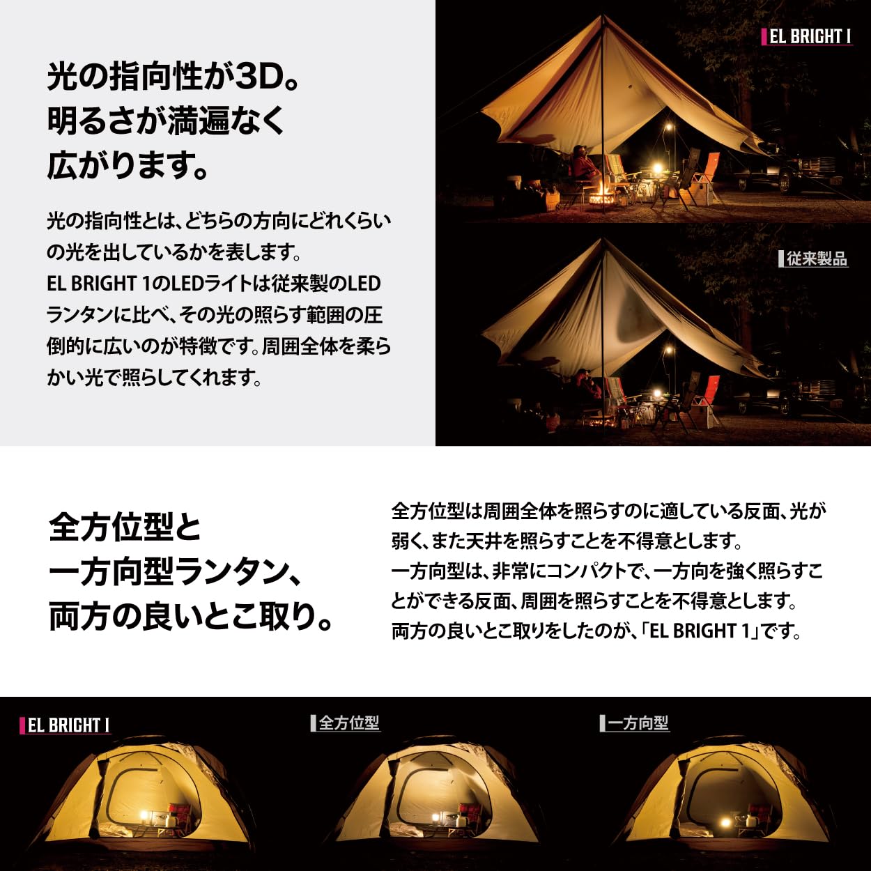 Amazon.co.jp: LACITA LEDランタン ポータブル 13,400mAh 充電式