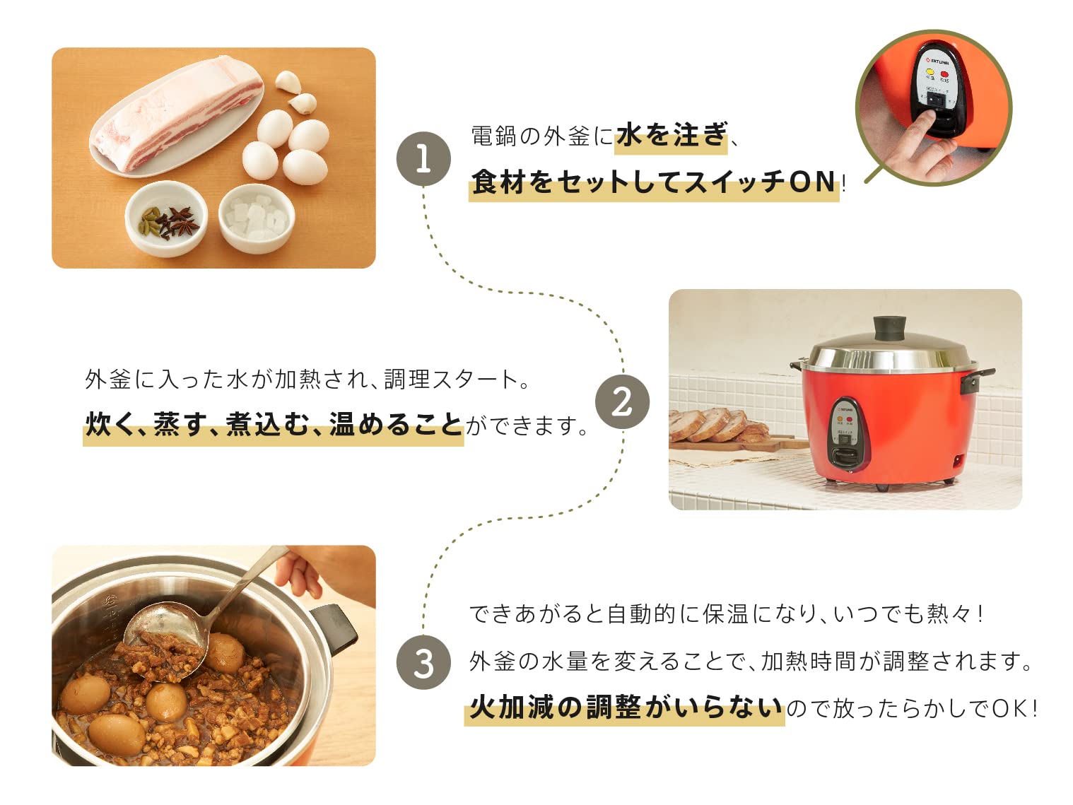 Amazon | 【TATUNG 公式販売店】大同電鍋 6合 外鍋ステンレス製ー緑ー