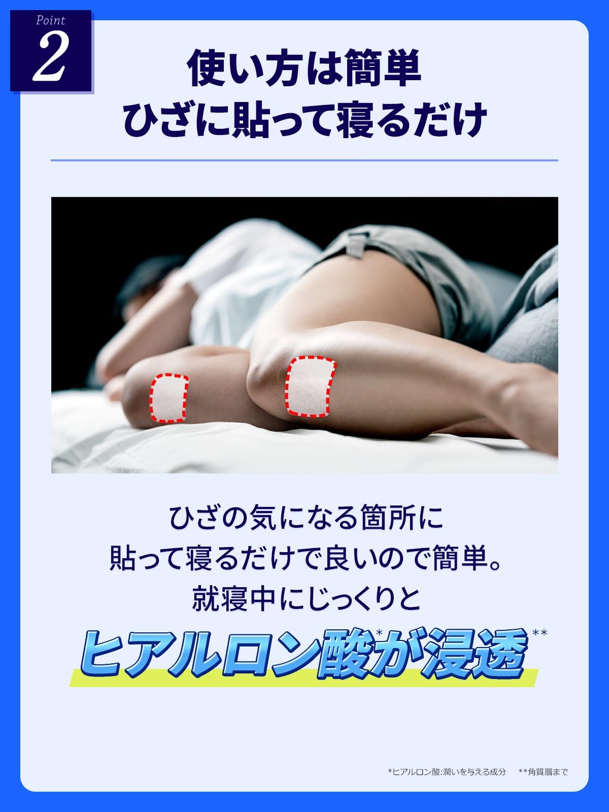 Amazon.co.jp: 【膝サポーター付】膝に貼るヒアルロン酸 低分子