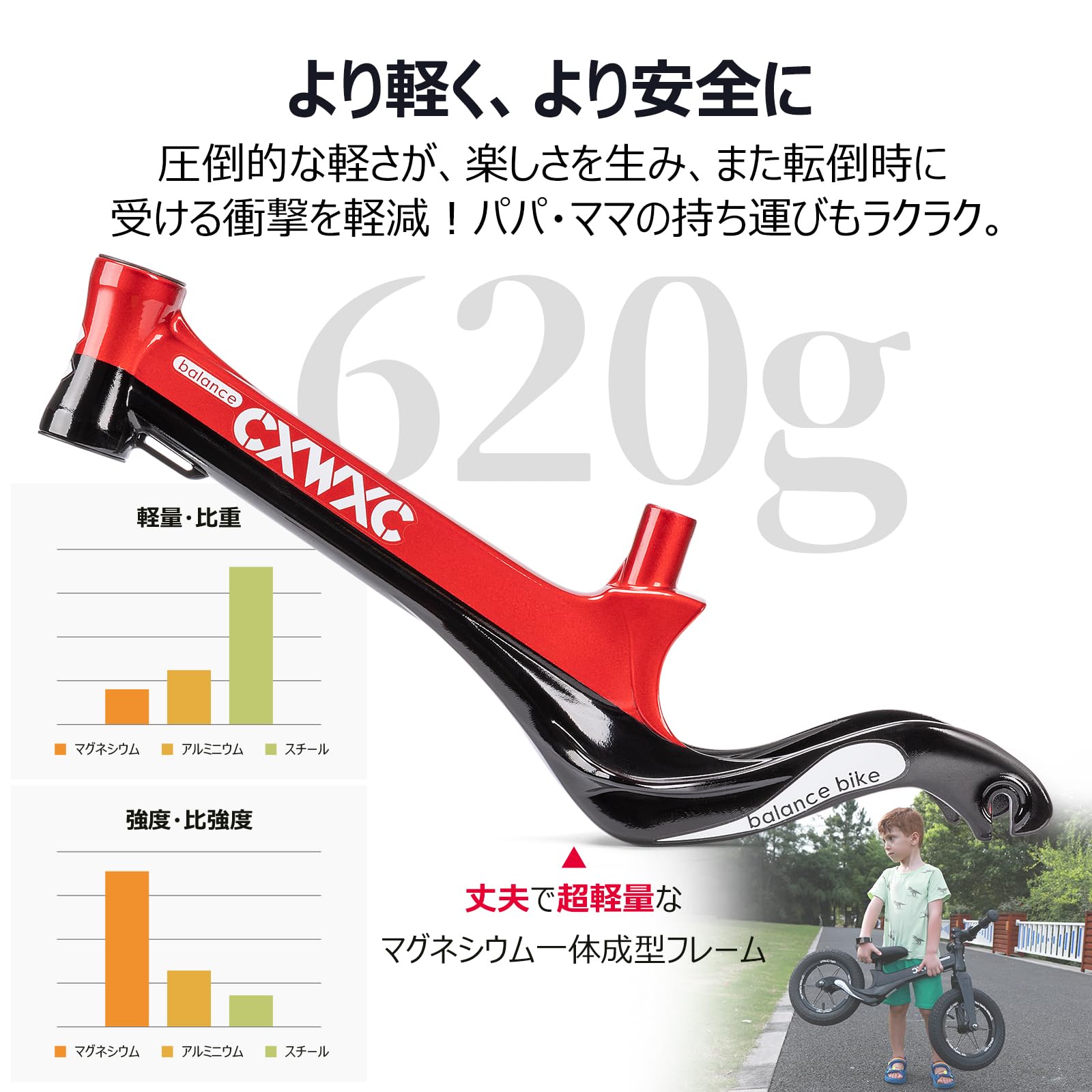 Amazon.co.jp: CXWXC キックバイク 2歳～5歳 12インチ キッズバイク