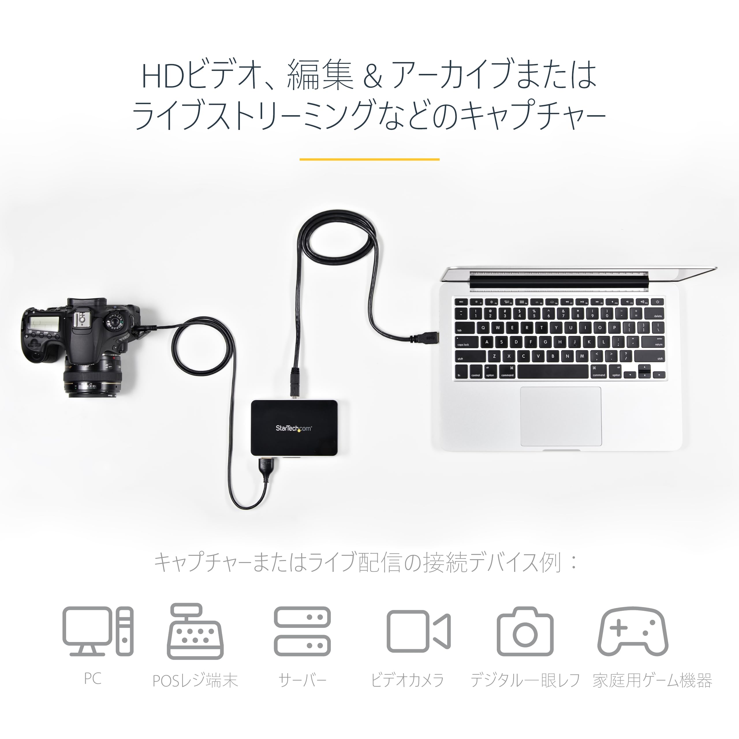 Amazon.co.jp: StarTech.com USB3.0接続HDMI/DVI対応ビデオ