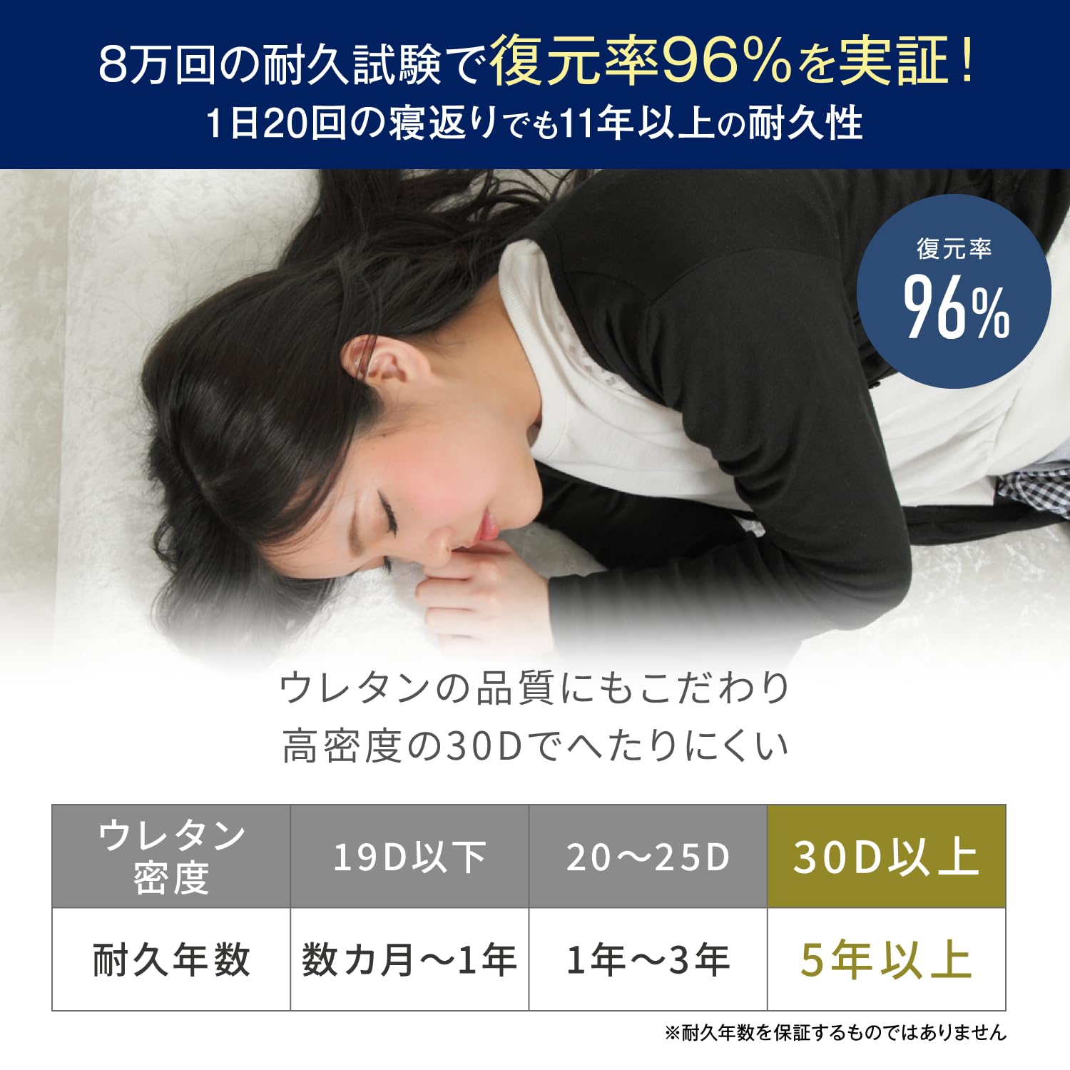 Amazon.co.jp: 【モットン マットレス 公式】 高反発 マットレス