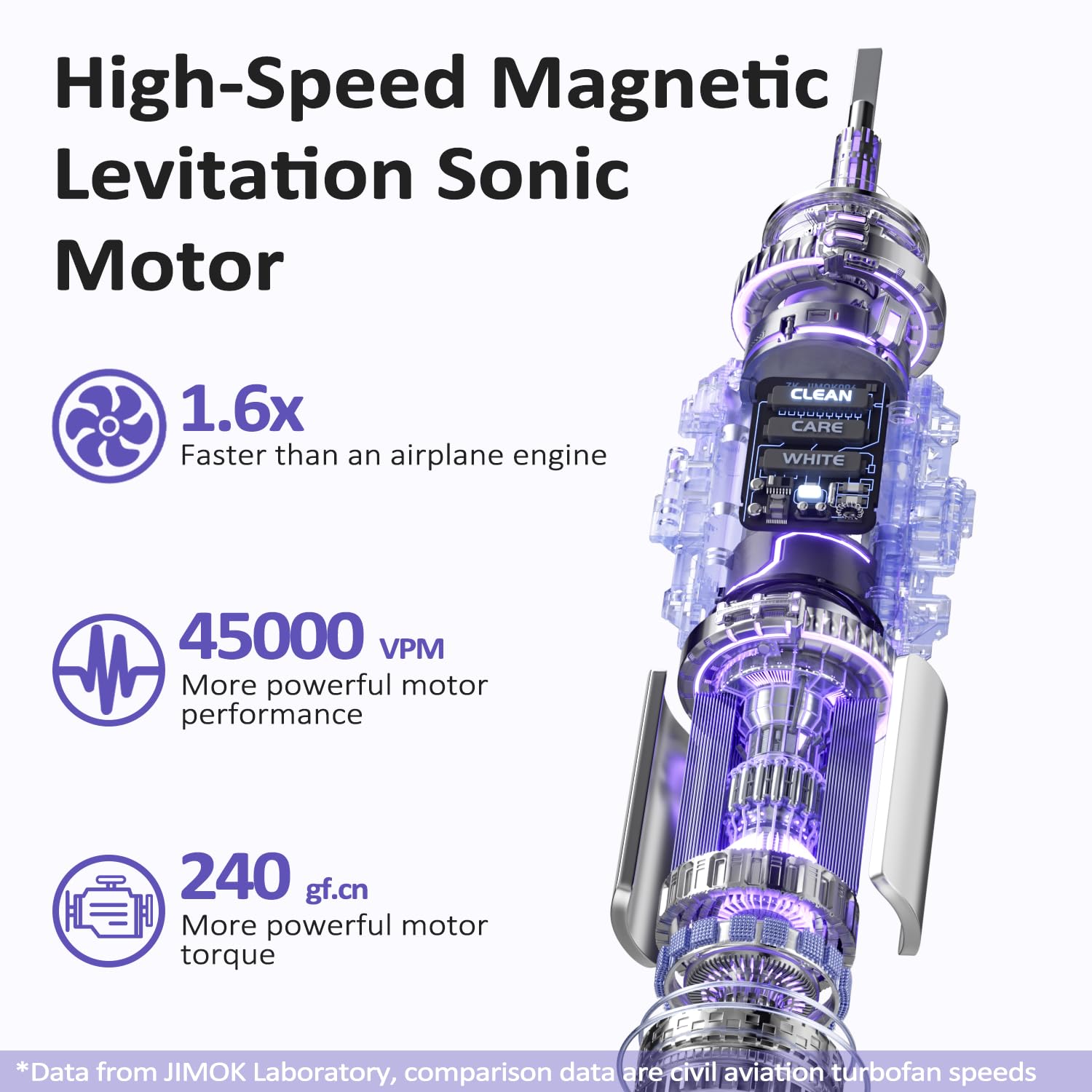 Amazon.co.jp: JIMOK 電動歯ブラシ 振動振動 音波電動歯ブラシ 大人用
