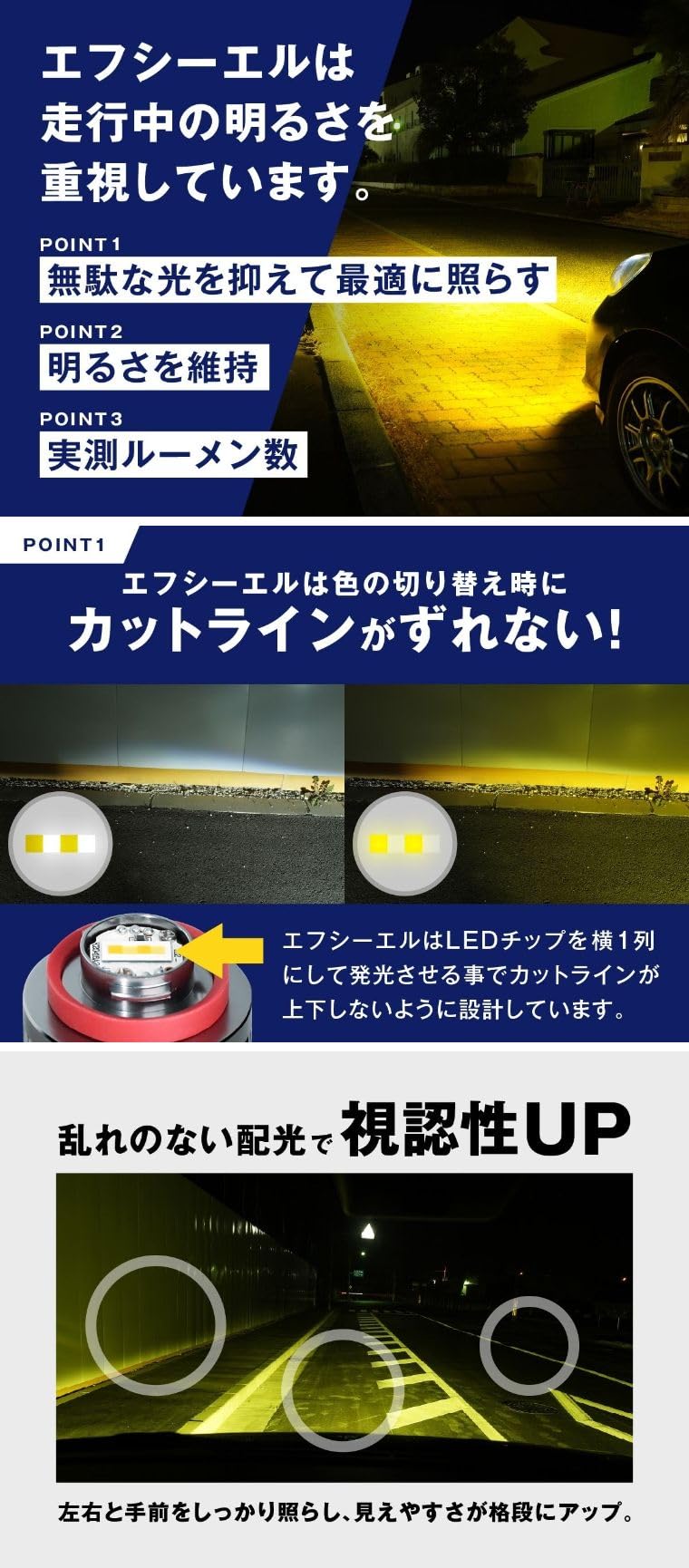 Amazon | fcl.(エフシーエル) L1B フォグランプ led 新型 純正 交換用