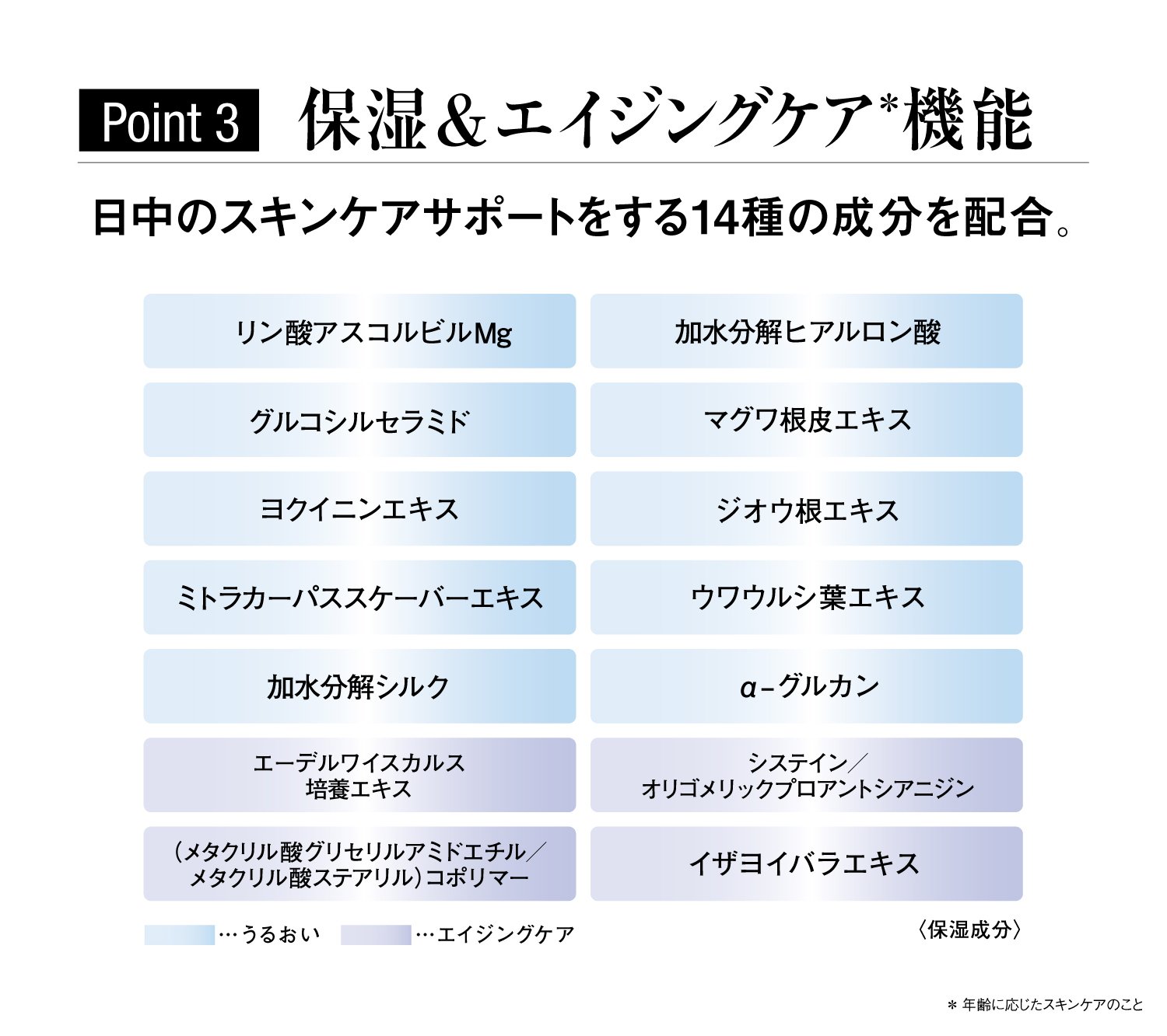 Amazon.co.jp: コウゲンドウ(Koh Gen Do) 江原道 メイクアップ