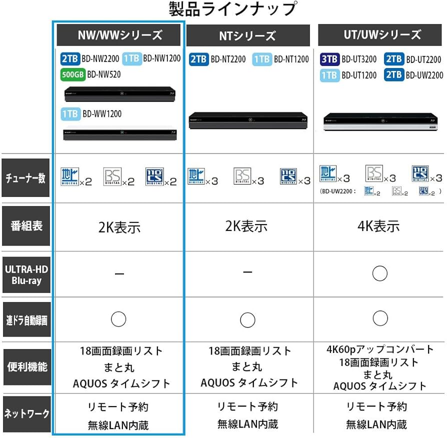 71BDAJwl7IL._AC_UF894,