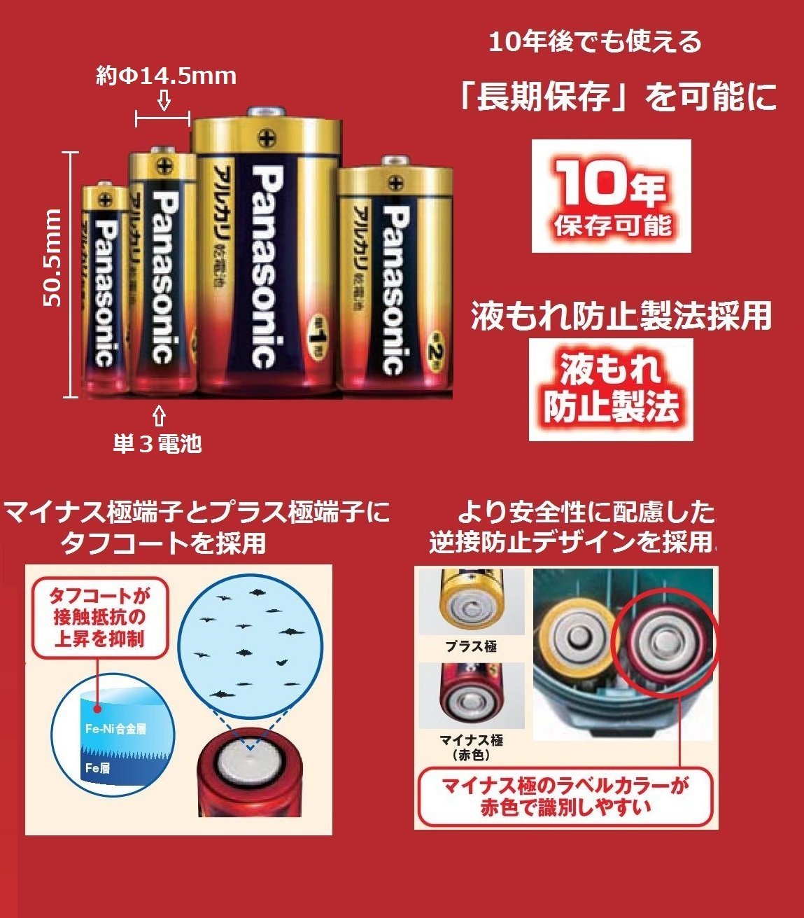 Amazon | パナソニック アルカリ乾電池 単3形12本 LR6XJ/12SW