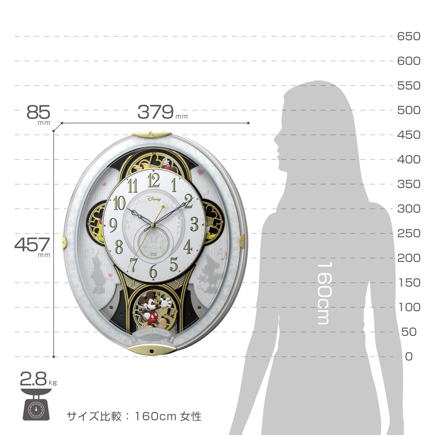 Amazon.co.jp: リズム(RHYTHM) ディズニー ミッキー &フレンズ