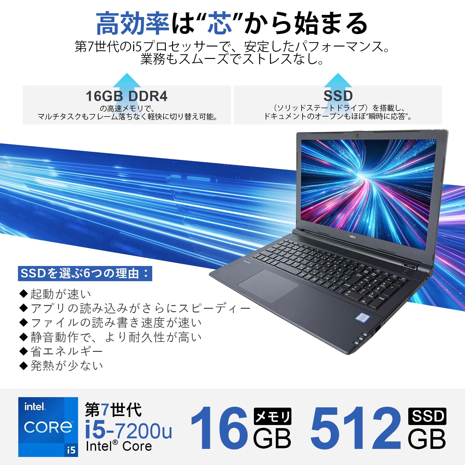 Amazon.co.jp: 【整備済み品】NEC ノートパソコン 中古 VKT25/i5-7200u