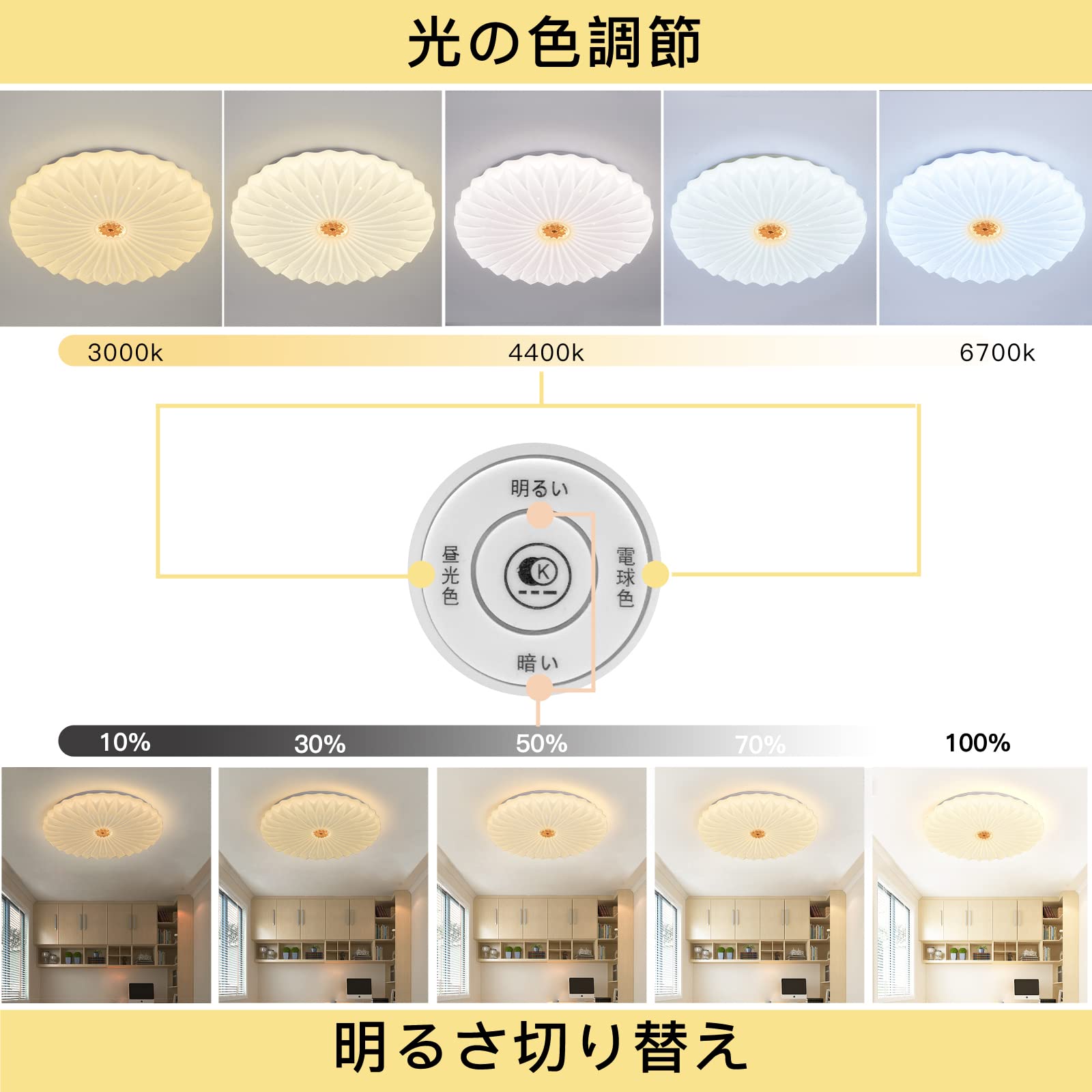 Amazon.co.jp : YOULIN LED シーリングライト 心に咲く蓮の花 星空効果