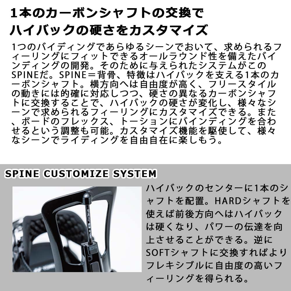 YONEX ブラック ビンディング SPINEBACK Mサイズ 美品 楽天市場】25-26