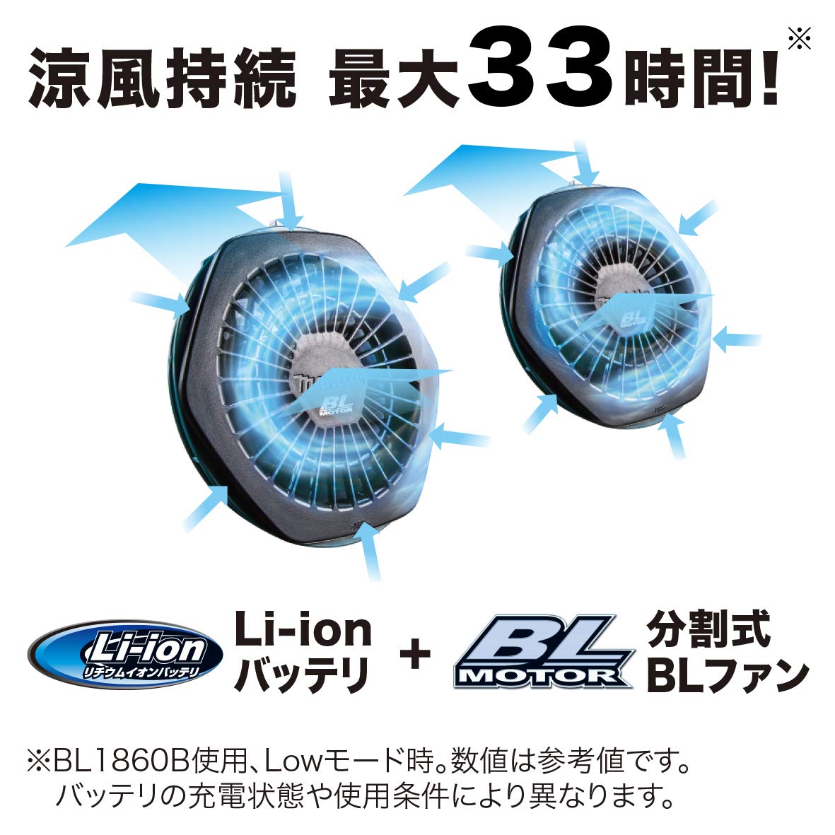 Amazon.co.jp: マキタ(Makita) ファンジャケット用ファンユニット