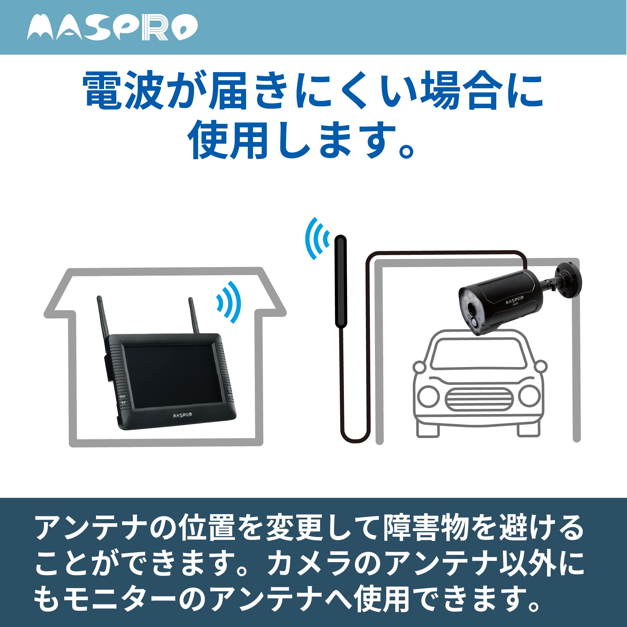 Amazon.co.jp: マスプロ電工(MASPRO) モニター＆ワイヤレスHDカメラ