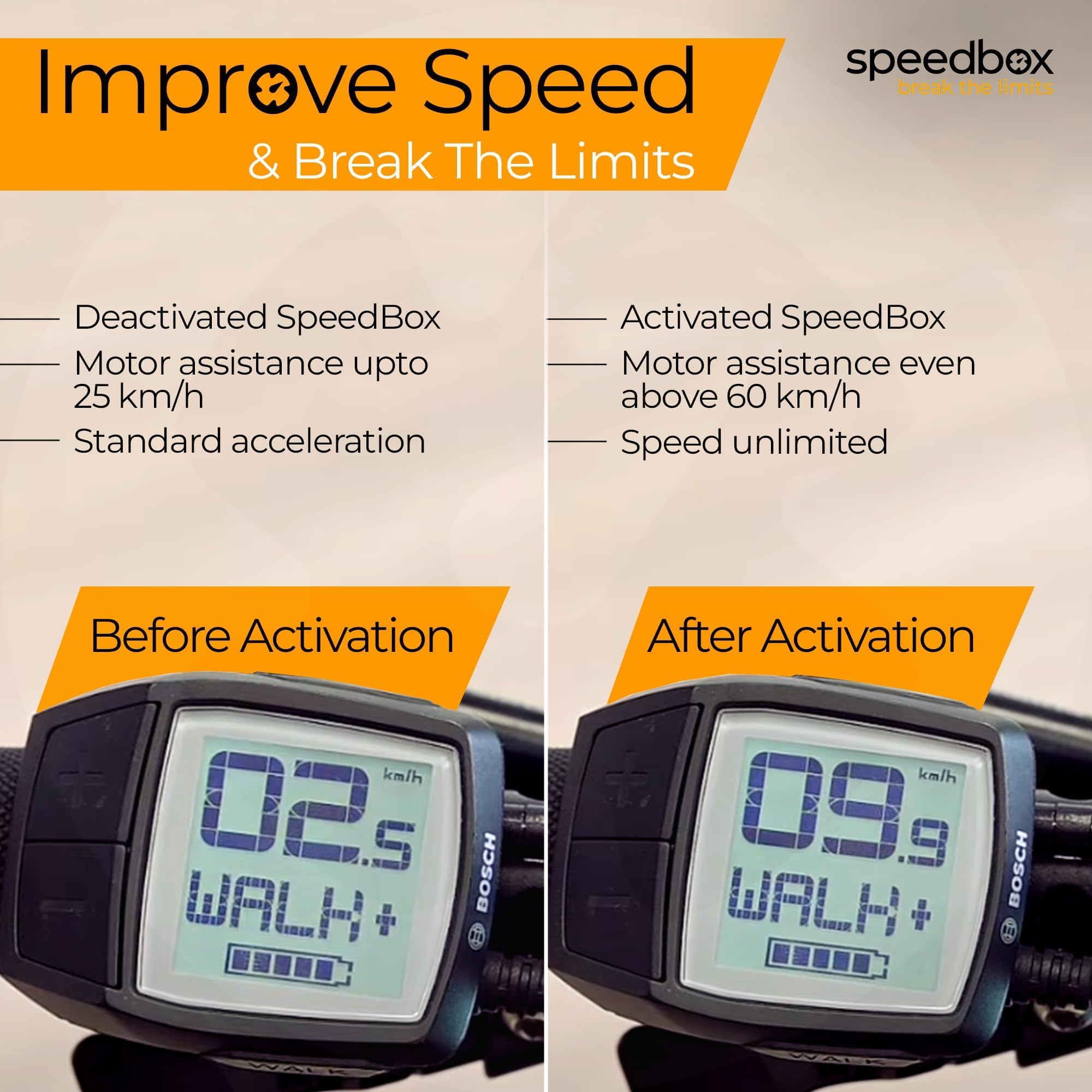 Amazon | SpeedBox 3.0 対応 Bosch / Eバイク用チューニングキット