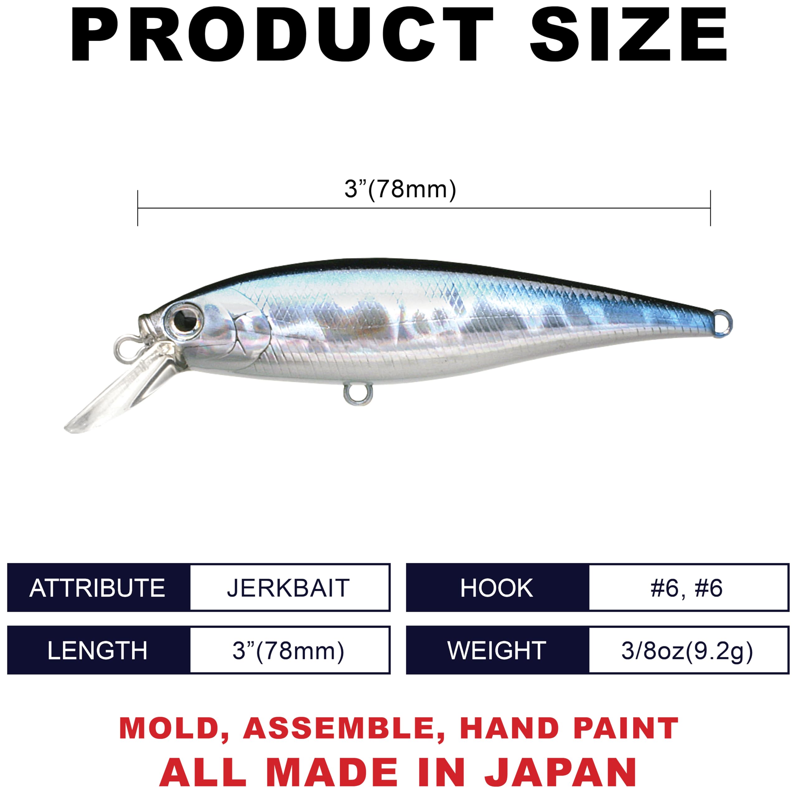 Amazon.co.jp: ラッキークラフト (LUCKY CRAFT) ポインター 78 (ビー