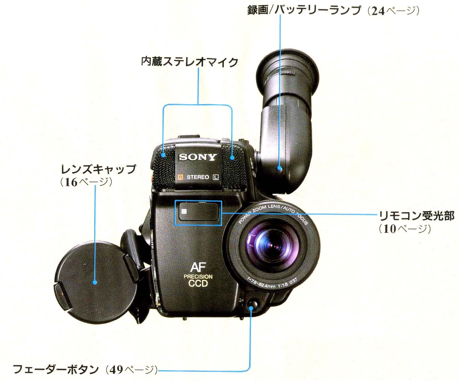 Amazon | SONY CCD-TR705 ハンディカム Hi8ビデオカメラ | ビデオ