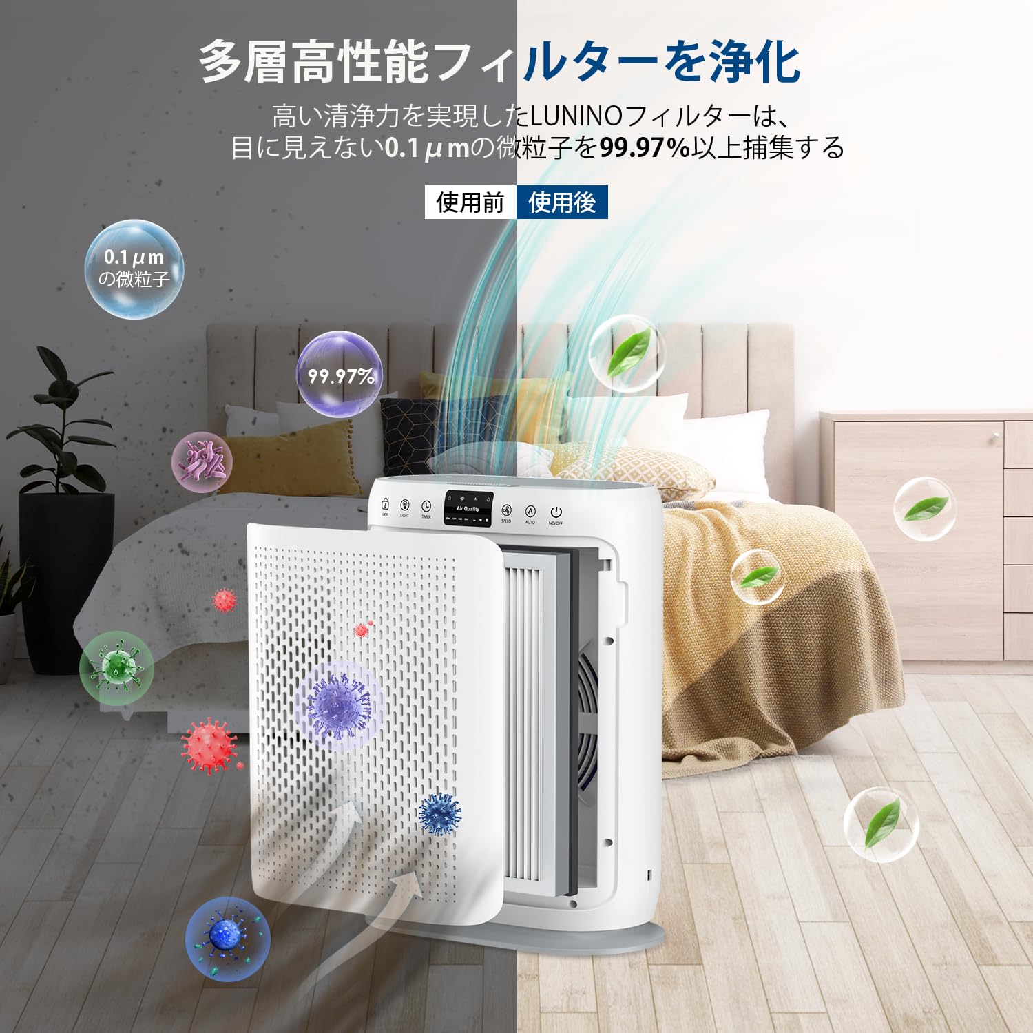 Amazon.co.jp: LUNINO空気清浄機 E-200 交換用フィルター HEPA