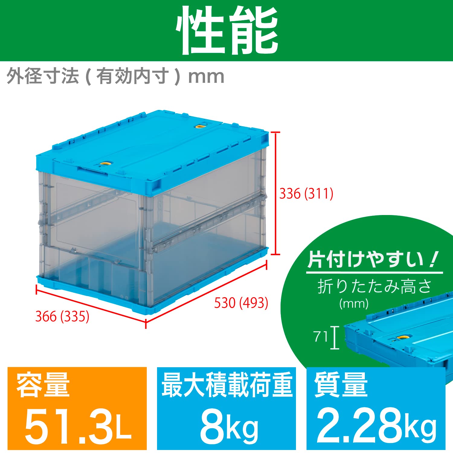 Amazon.co.jp: トラスコ中山(TRUSCO) 収納ケース 収納ボックス 薄型