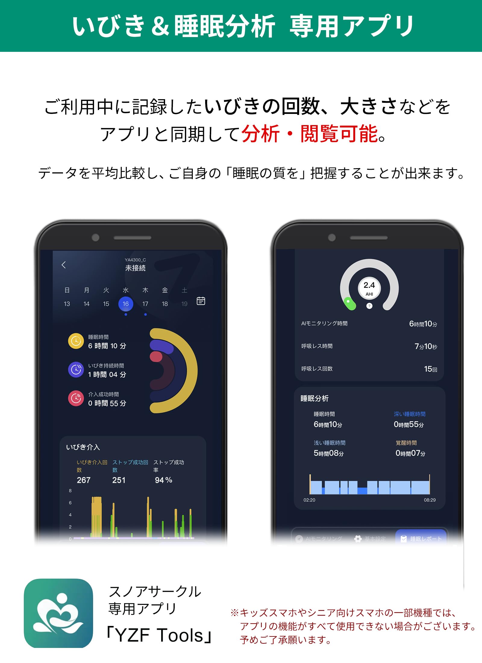 Amazon.co.jp: いびき防止 ケア グッズ スノアサークル プロ Snore
