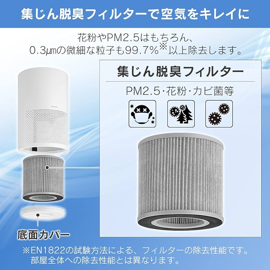 Amazon.co.jp: アイリスオーヤマ 空気清浄機 16畳 小型 消臭 除菌 脱臭