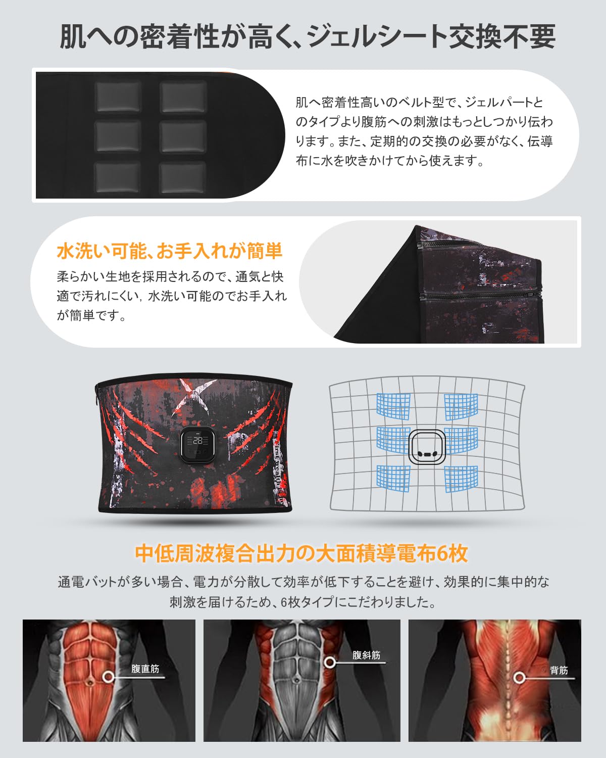 Amazon.co.jp: 【2026全新モデル 洗えEMS腹筋ベルト】ジェルシート不要