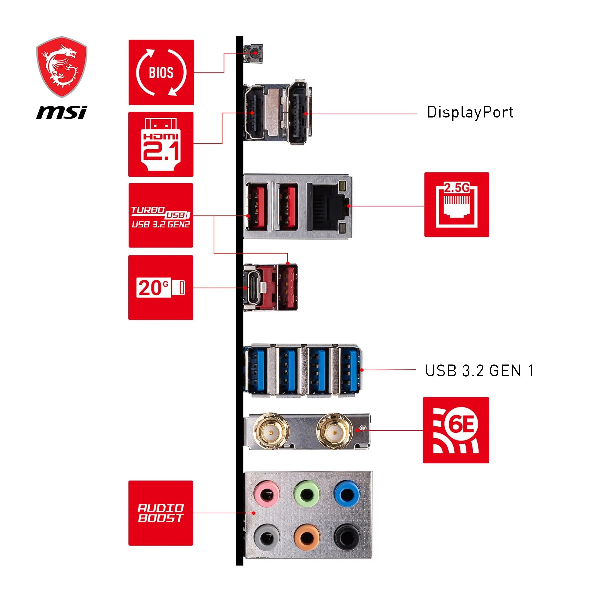 Amazon | MSI B650 Gaming Plus WiFi マザーボード AMD B650 ソケット