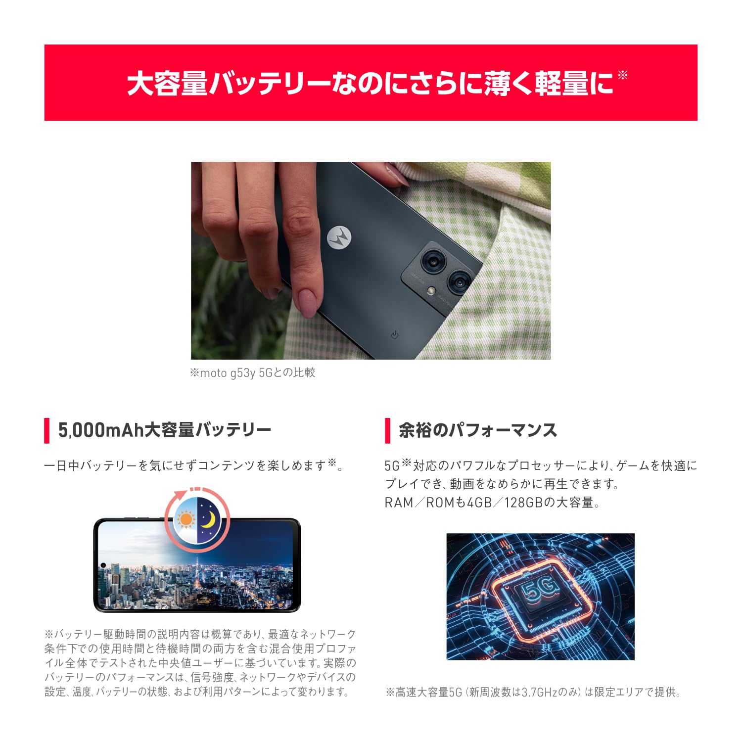 Amazon | 【本体一括購入】Y!mobile moto g64y 5G スペースブラック