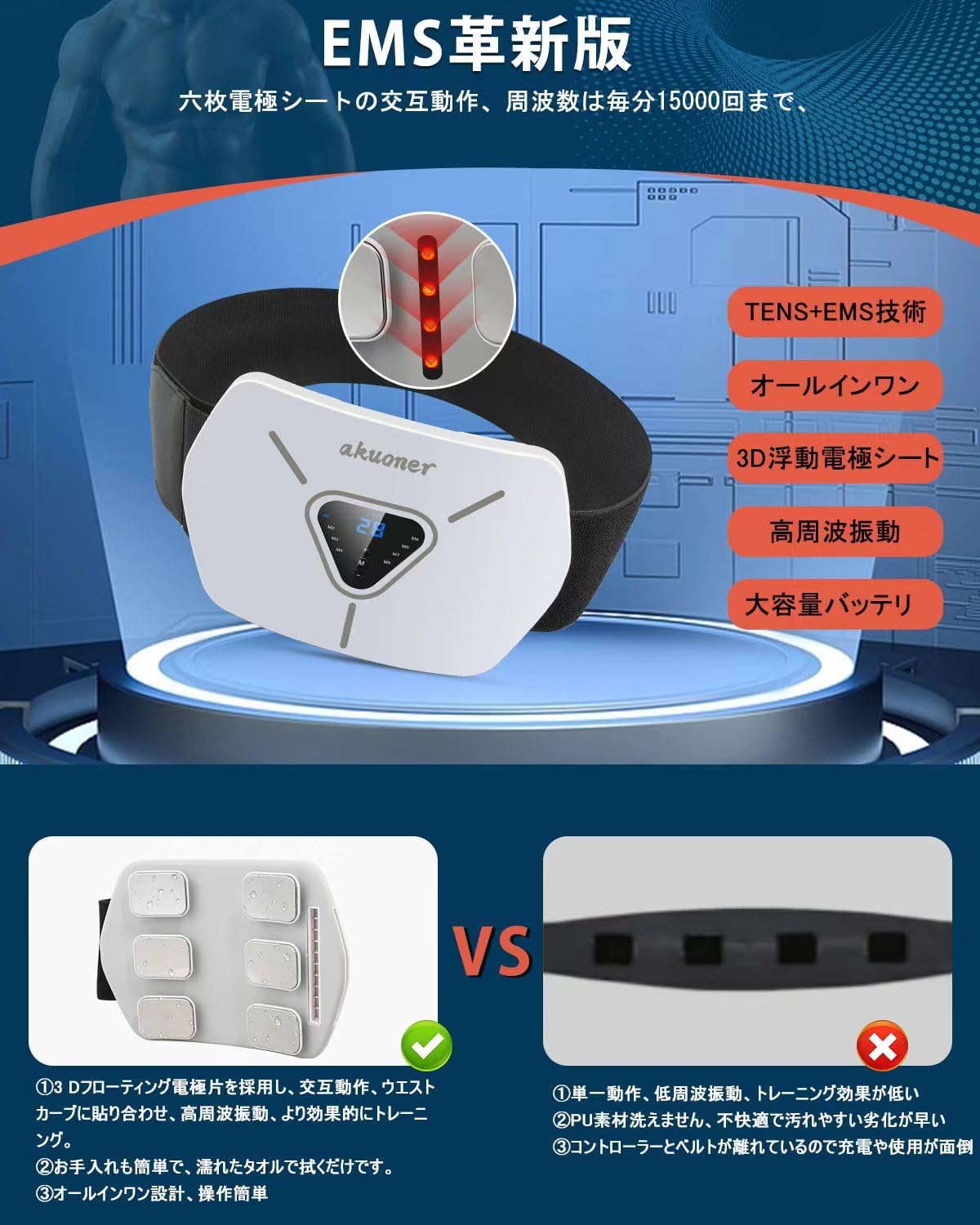 Amazon.co.jp: 【2026新登場】EMS腹筋ベルト ジェルシート不要 6腹筋