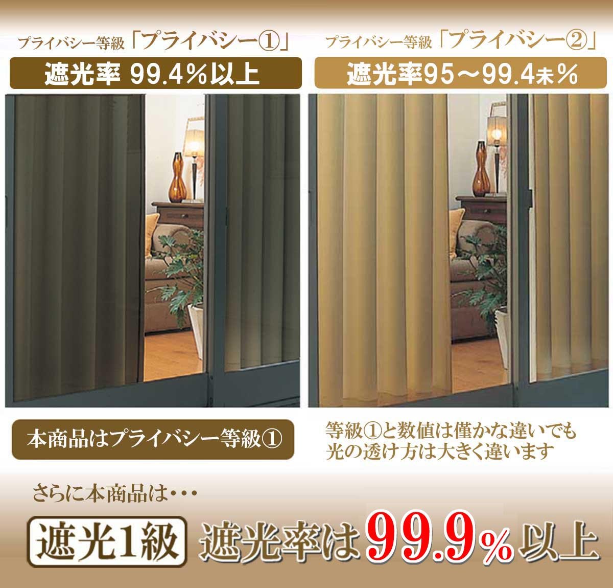 リリカラオーダーカーテン6枚セット 遮光1級 断熱 遮音 暗幕タイプ