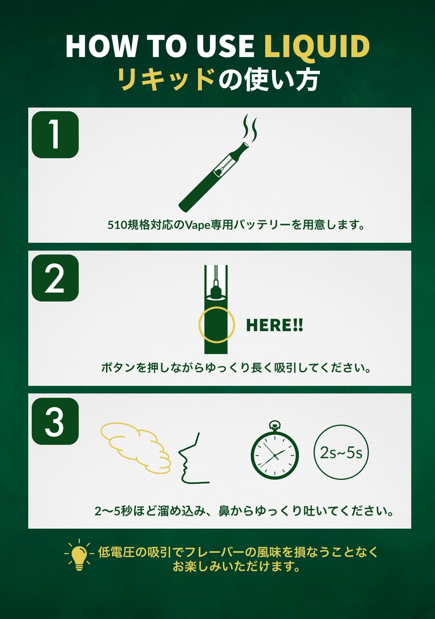 Amazon | CRDPリキッド 60% 1ml ゼログラビティ+ Weedyyz 通販限定