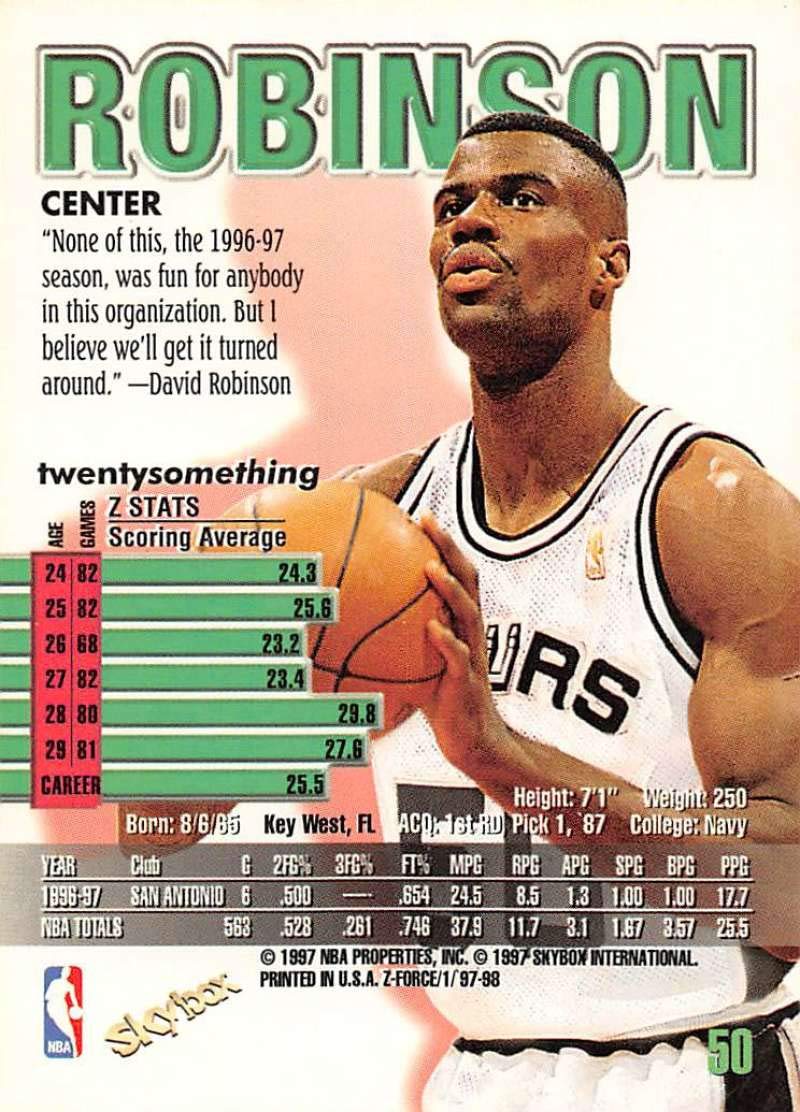Amazon.com: 1997-98 Z-Force Basketball #50 David Robinson San