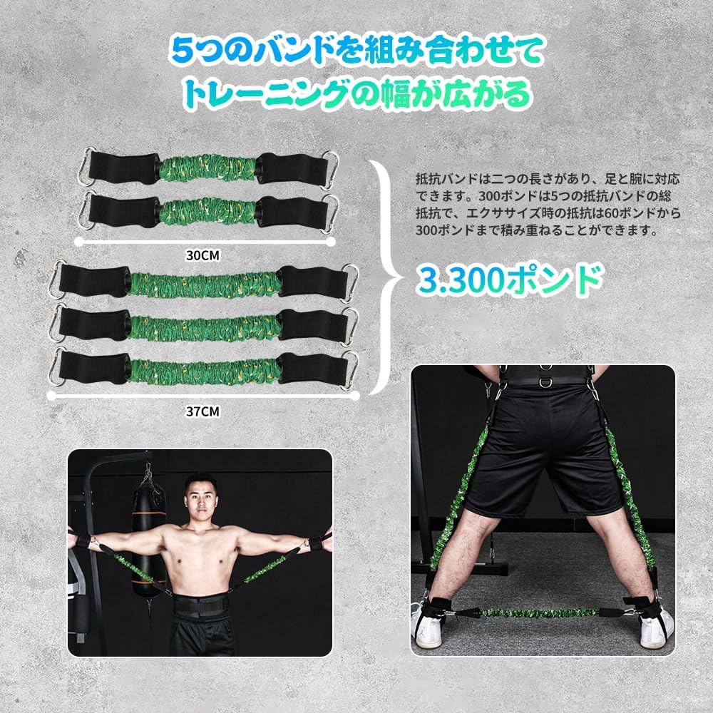 Amazon.co.jp: ボクシングレジスタンスバンドセット 筋トレ 抵抗バンド