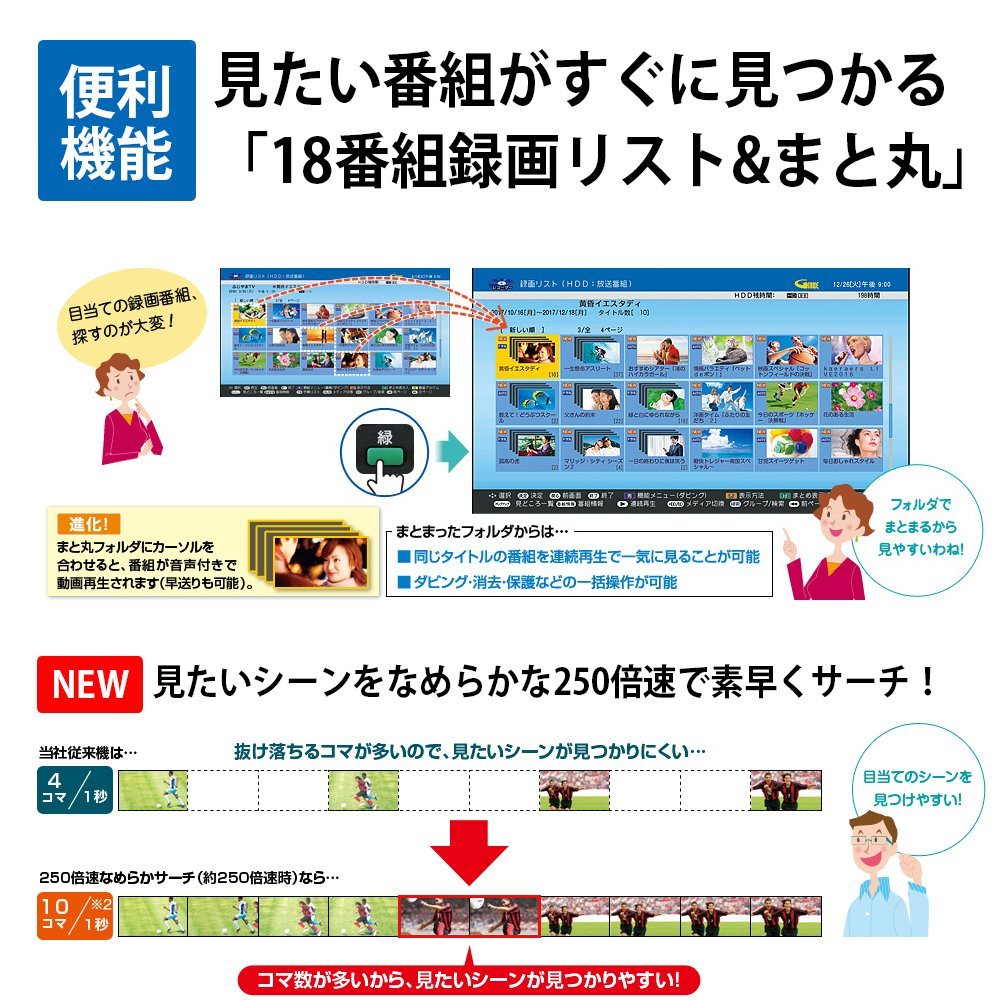 Amazon | シャープ AQUOS ブルーレイレコーダー 1TB 3チューナー Ultra