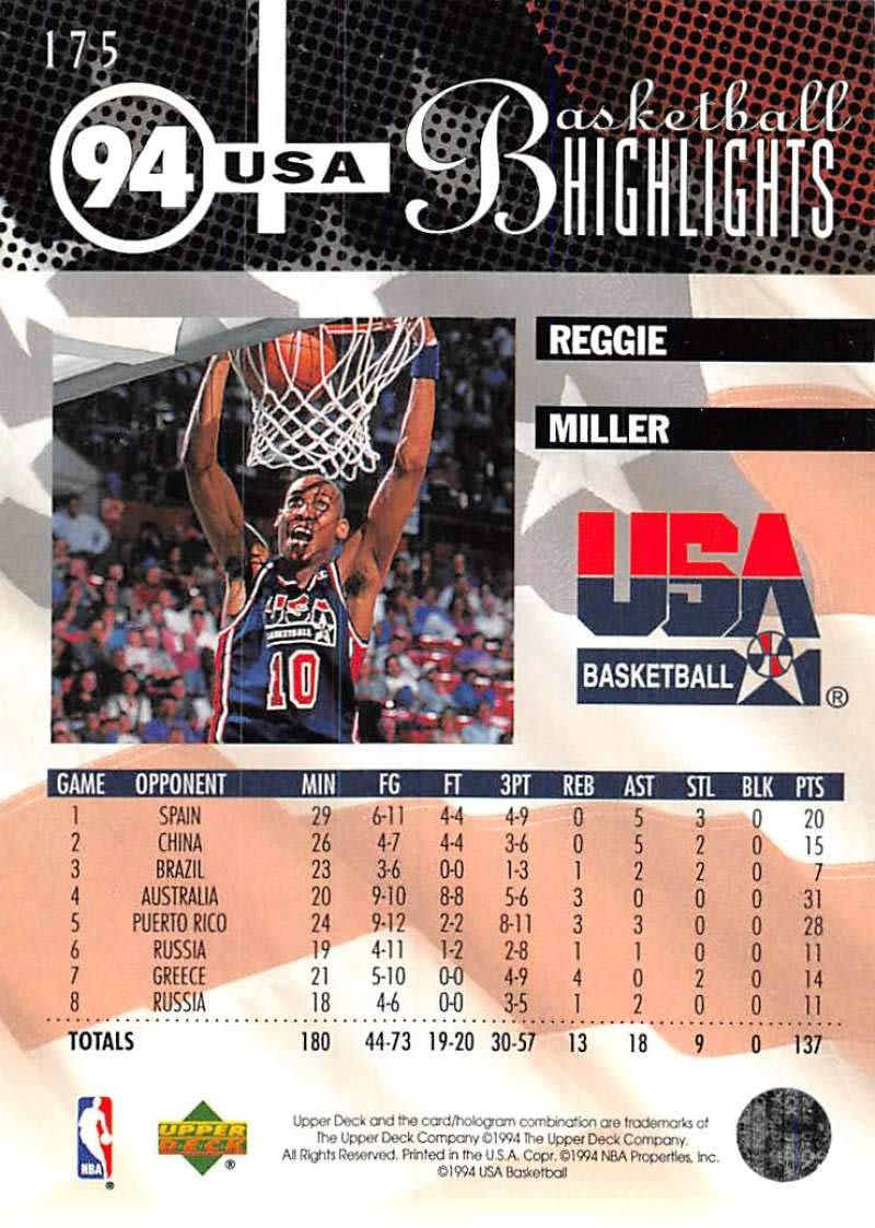 Amazon.com: 1994-95 Upper Deck Basketball #175 Reggie Miller USA