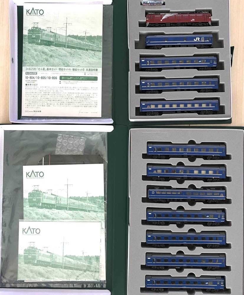 Amazon.co.jp: KATO 10-804・805・806 EF81+24系25形 北斗星'89 北海道