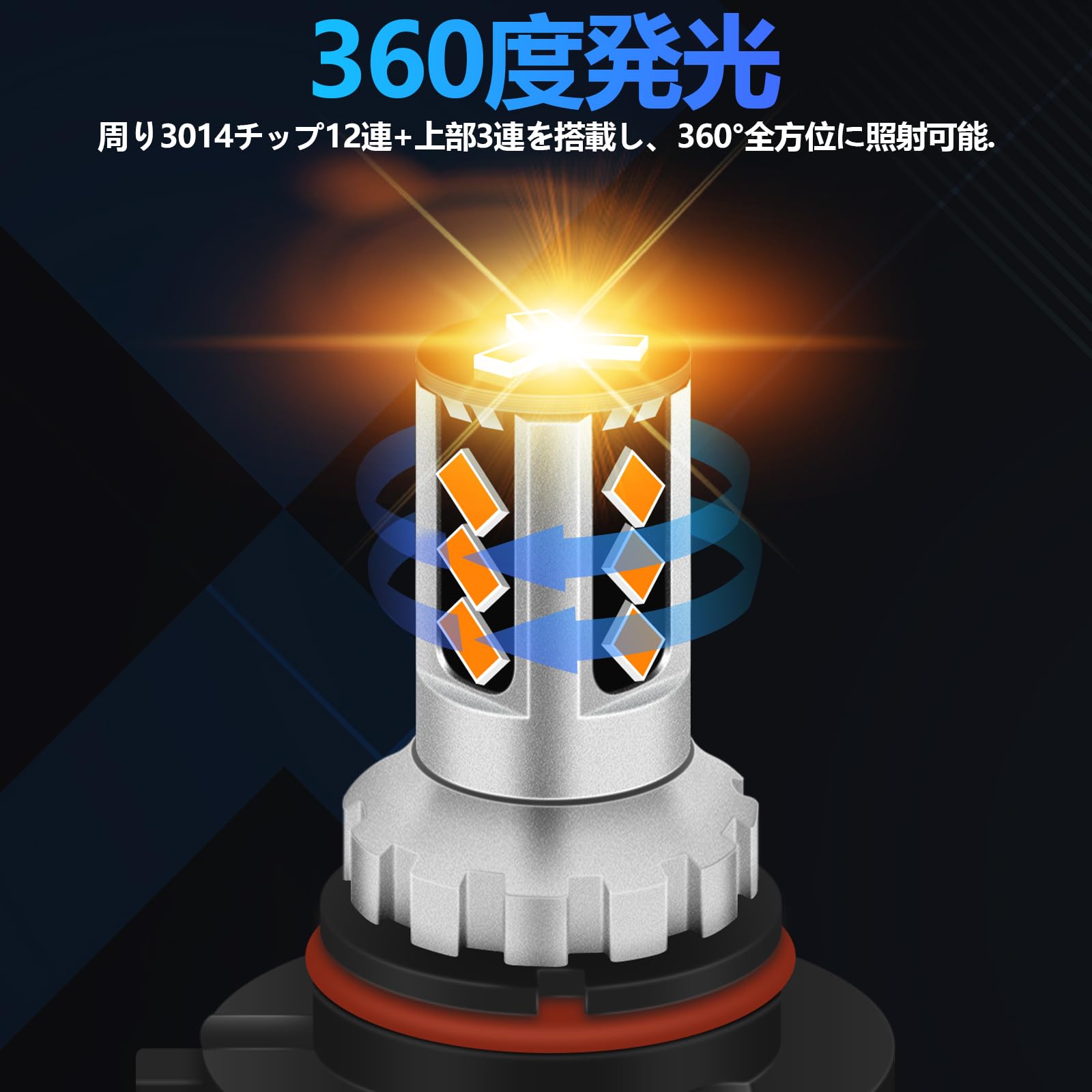 Amazon | Fenikso 9006 HB4 LED フォグランプ オレンジ/アンバー 24V