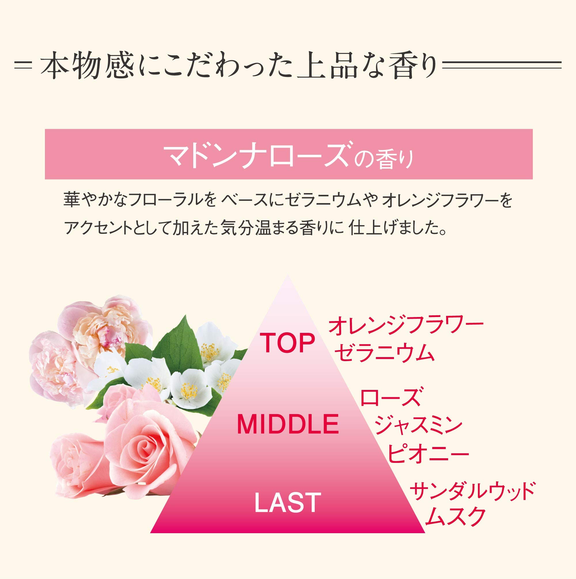 Amazon | ウルモア ラエストジェンヌ マドンナローズの香り 1包