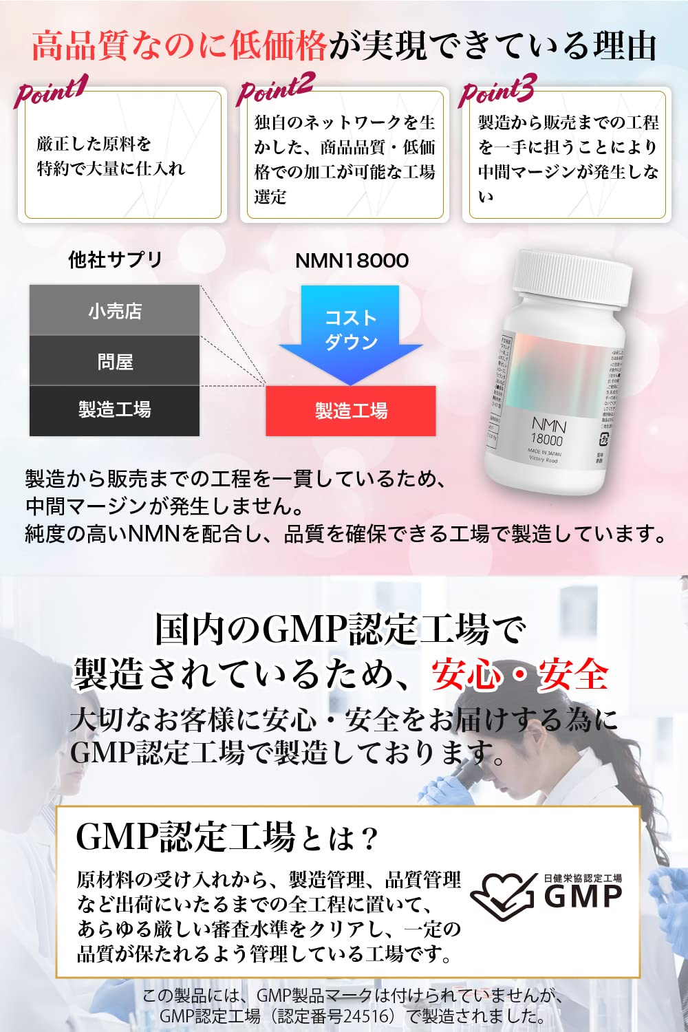 Amazon | NMN サプリメント 18000㎎ （1粒に200㎎）日本製 酵母発酵 高