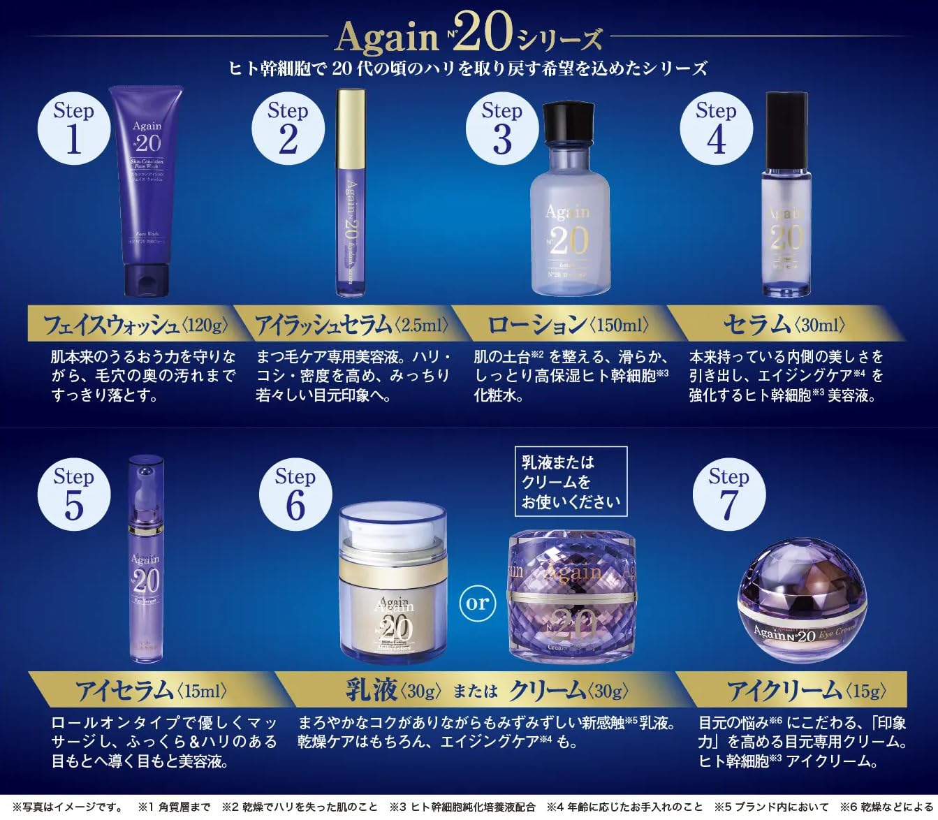 Amazon | 日本メディカルシステム アゲインナンバー20 ローション