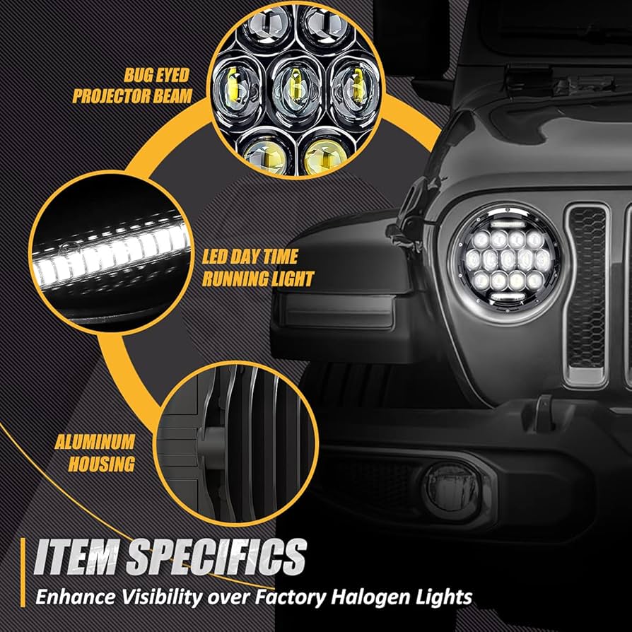 Amazon | NUVISION LIGHTING 7インチ マトリックス LED バグアイ