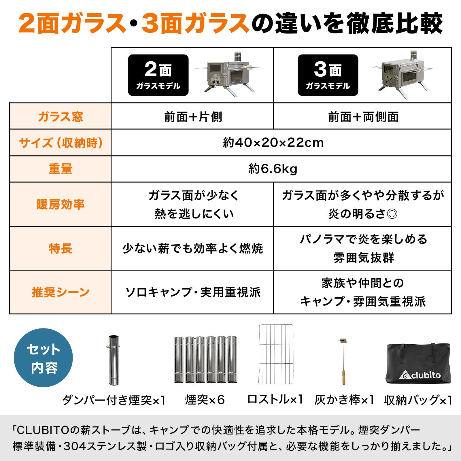Amazon.co.jp: CLUBITO 薪ストーブ キャンプ コンパクト 軽量6.6kg 3面