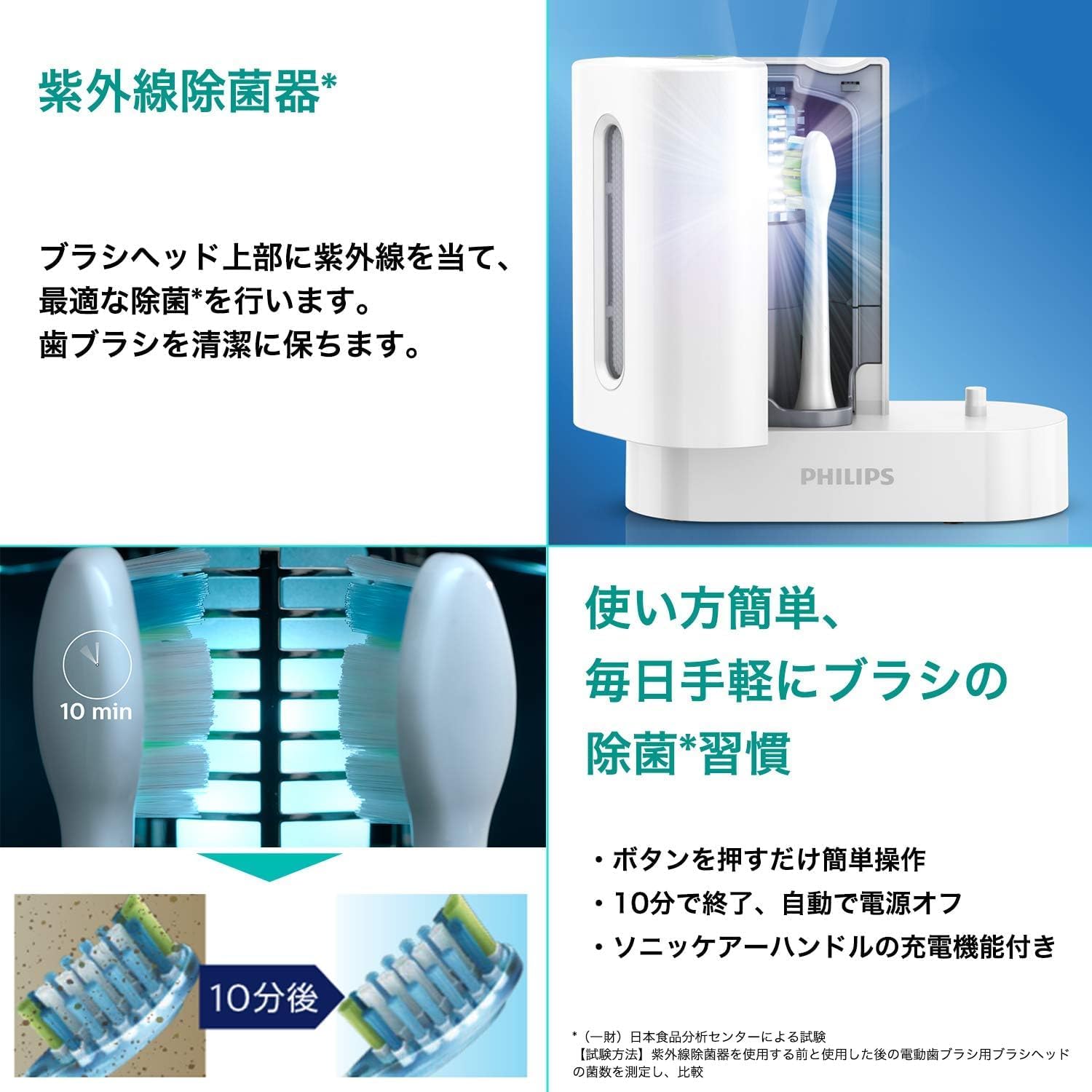 Amazon.co.jp: Philips HX6839/54 Electric Toothbrush with