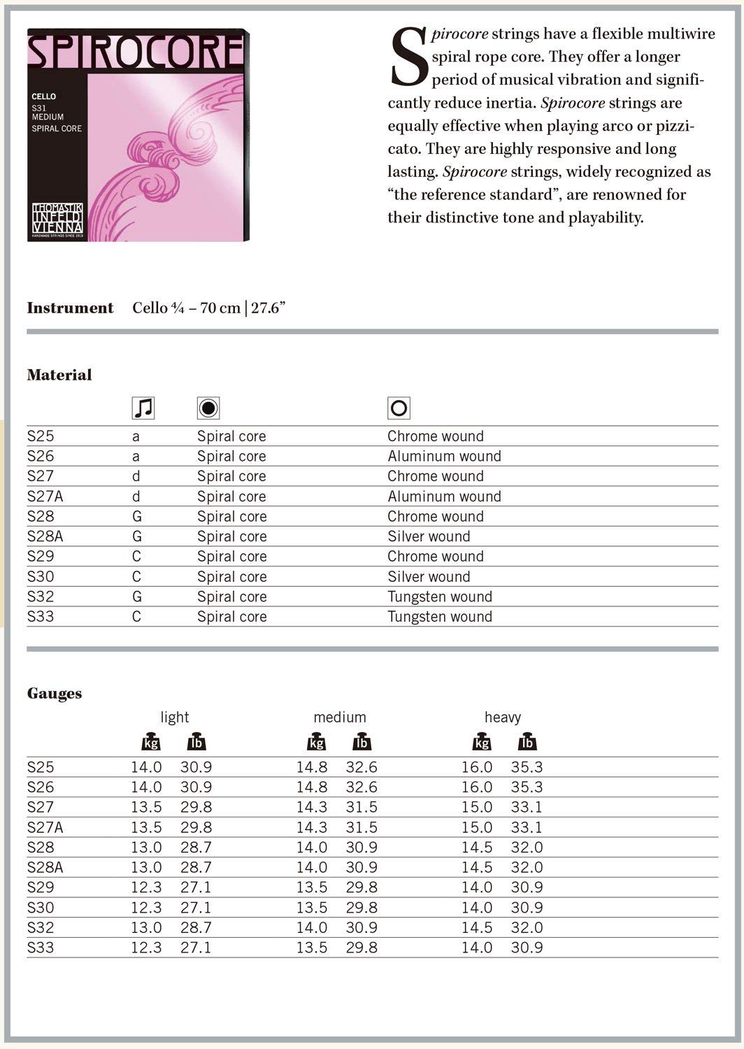 Amazon | SPIROCORE スピロコア チェロ弦GC線タングステン セット